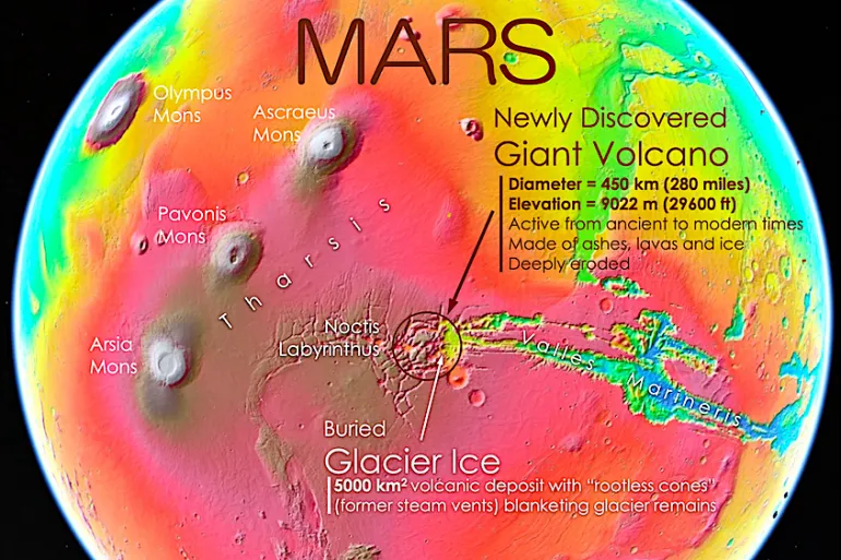 علماء اكتشفوا بركانا عملاقا تآكل بشدة قرب خط الاستواء المريخي (معهد سيتي)